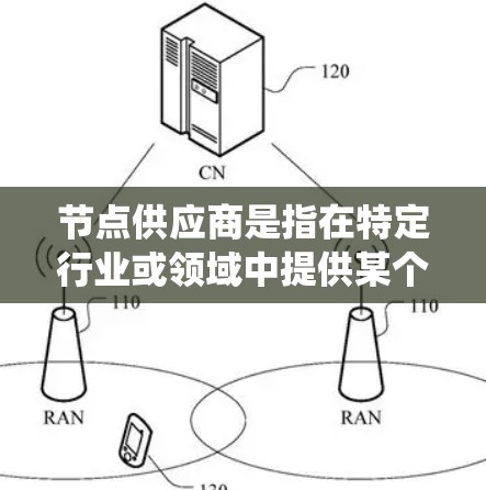 节点供应商是指在特定行业或领域中提供某个核心功能或节点服务的企业或供应商。具体含义取决于行业,但通常包括提供基础设施、数据处理、系统服务或技术支持等任务的参与者。以下是一些可能的解释 节点供应商是指在特定行业或领域中提供某个核心功能或节点服务的企业或供应商。具体含义取决于行业,但通常包括提供基础设施、数据处理、系统服务或技术支持等任务的参与者。以下是一些可能的解释