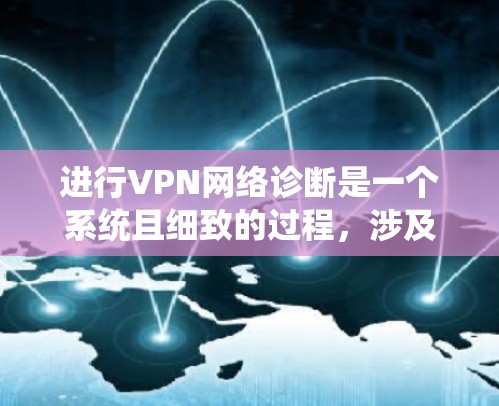 进行VPN网络诊断是一个系统且细致的过程,涉及多个步骤和检查。以下是一步步的指南 进行VPN网络诊断是一个系统且细致的过程,涉及多个步骤和检查。以下是一步步的指南