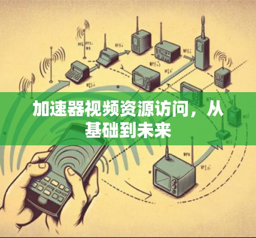 加速器视频资源访问,从基础到未来 加速器视频资源访问,从基础到未来