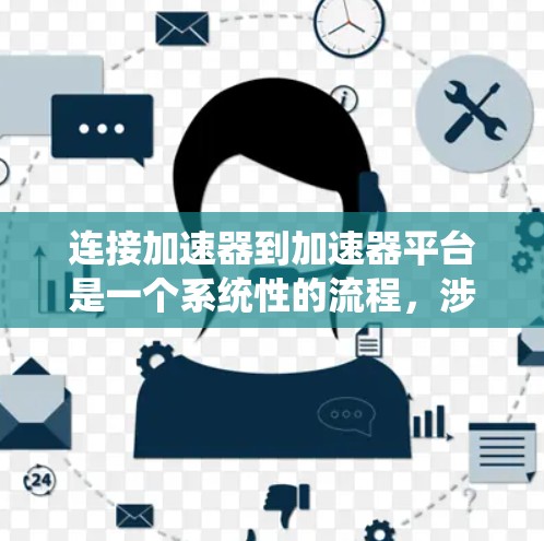 连接加速器到加速器平台是一个系统性的流程,涉及多个步骤和细节,以下是一个清晰的指南 连接加速器到加速器平台是一个系统性的流程,涉及多个步骤和细节,以下是一个清晰的指南
