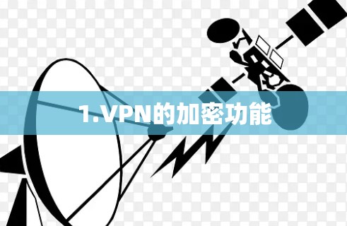 1.VPN的加密功能 1.VPN的加密功能