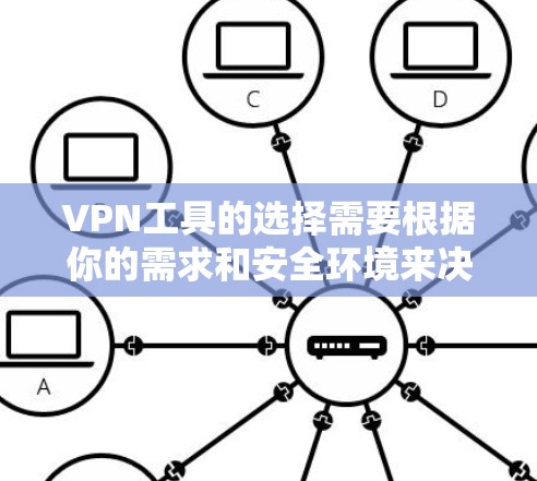 VPN工具的选择需要根据你的需求和安全环境来决定。226年,随着技术的发展,VPN工具也在不断更新和改进。以下是一些推荐的VPN工具和推荐选择,供您参考 VPN工具的选择需要根据你的需求和安全环境来决定。226年,随着技术的发展,VPN工具也在不断更新和改进。以下是一些推荐的VPN工具和推荐选择,供您参考