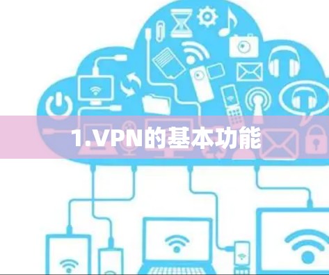 1.VPN的基本功能 1.VPN的基本功能