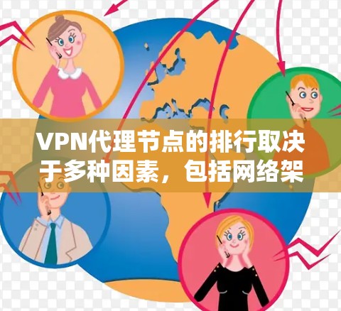 VPN代理节点的排行取决于多种因素,包括网络架构、资源需求、安全性和效率等。以下是一些常见的VPN代理节点配置,供你参考 VPN代理节点的排行取决于多种因素,包括网络架构、资源需求、安全性和效率等。以下是一些常见的VPN代理节点配置,供你参考